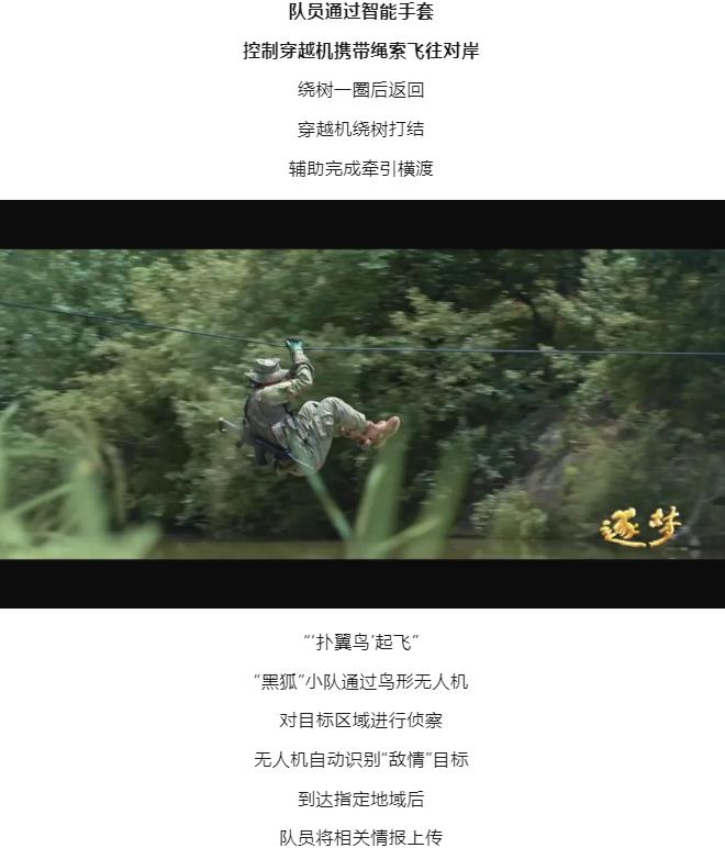 逐夢｜這不是科幻！這是我軍科研成果！