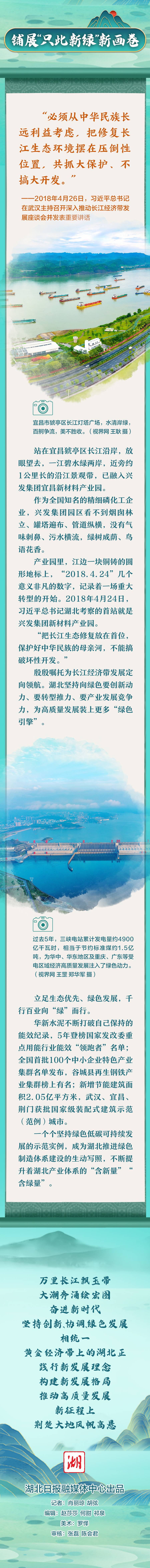 跟著總書記看中國(guó)丨青山綠水 潮涌大江