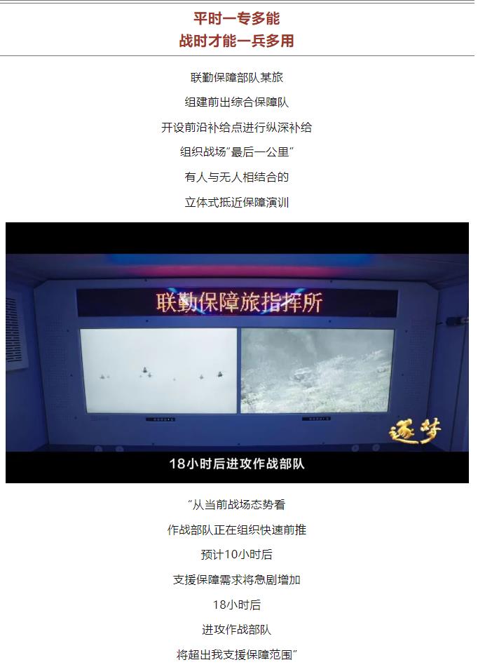 逐夢｜未來戰(zhàn)場末端補(bǔ)給，如何破解？