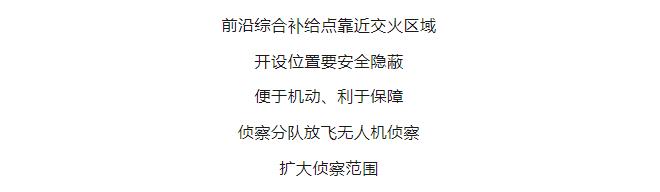 逐夢｜未來戰(zhàn)場末端補(bǔ)給，如何破解？