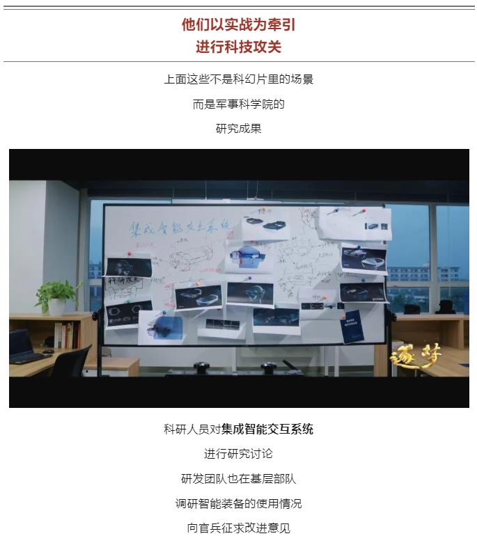 逐夢｜這不是科幻！這是我軍科研成果！