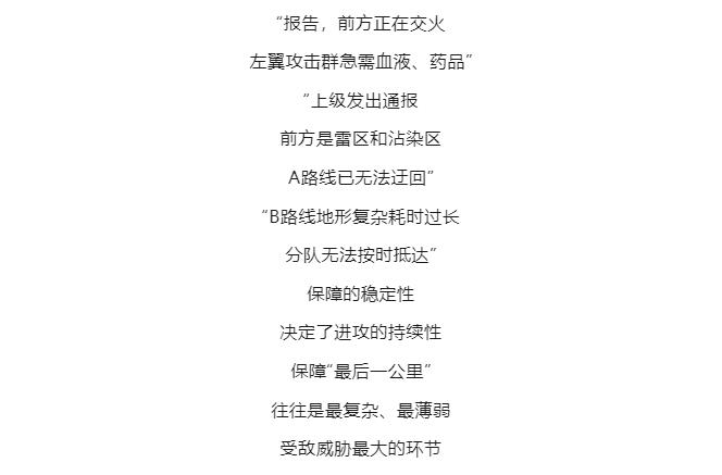 逐夢｜未來戰(zhàn)場末端補(bǔ)給，如何破解？