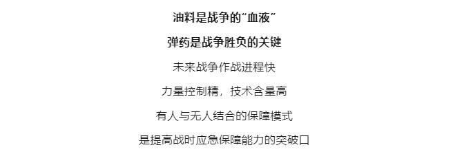 逐夢｜未來戰(zhàn)場末端補(bǔ)給，如何破解？
