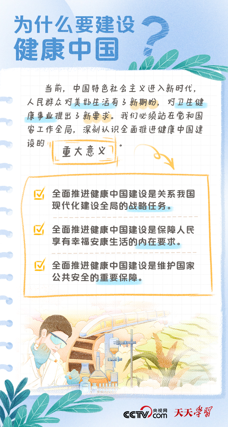 學習筆記｜健康中國——“健康是1，其他是后面的0”