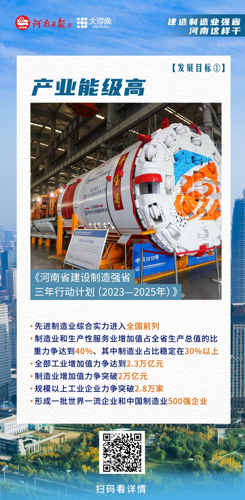 海報(bào)丨建設(shè)制造業(yè)強(qiáng)省，河南這樣干！