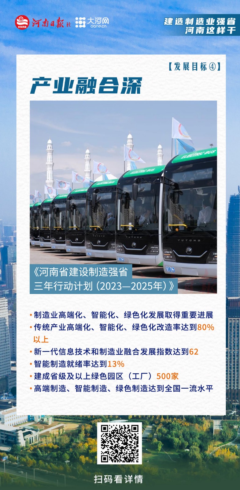 海報(bào)丨建設(shè)制造業(yè)強(qiáng)省，河南這樣干！