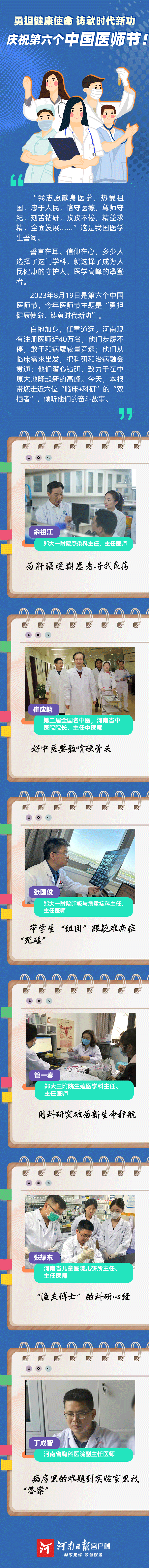 海報(bào)丨致敬人民健康的守護(hù)人！