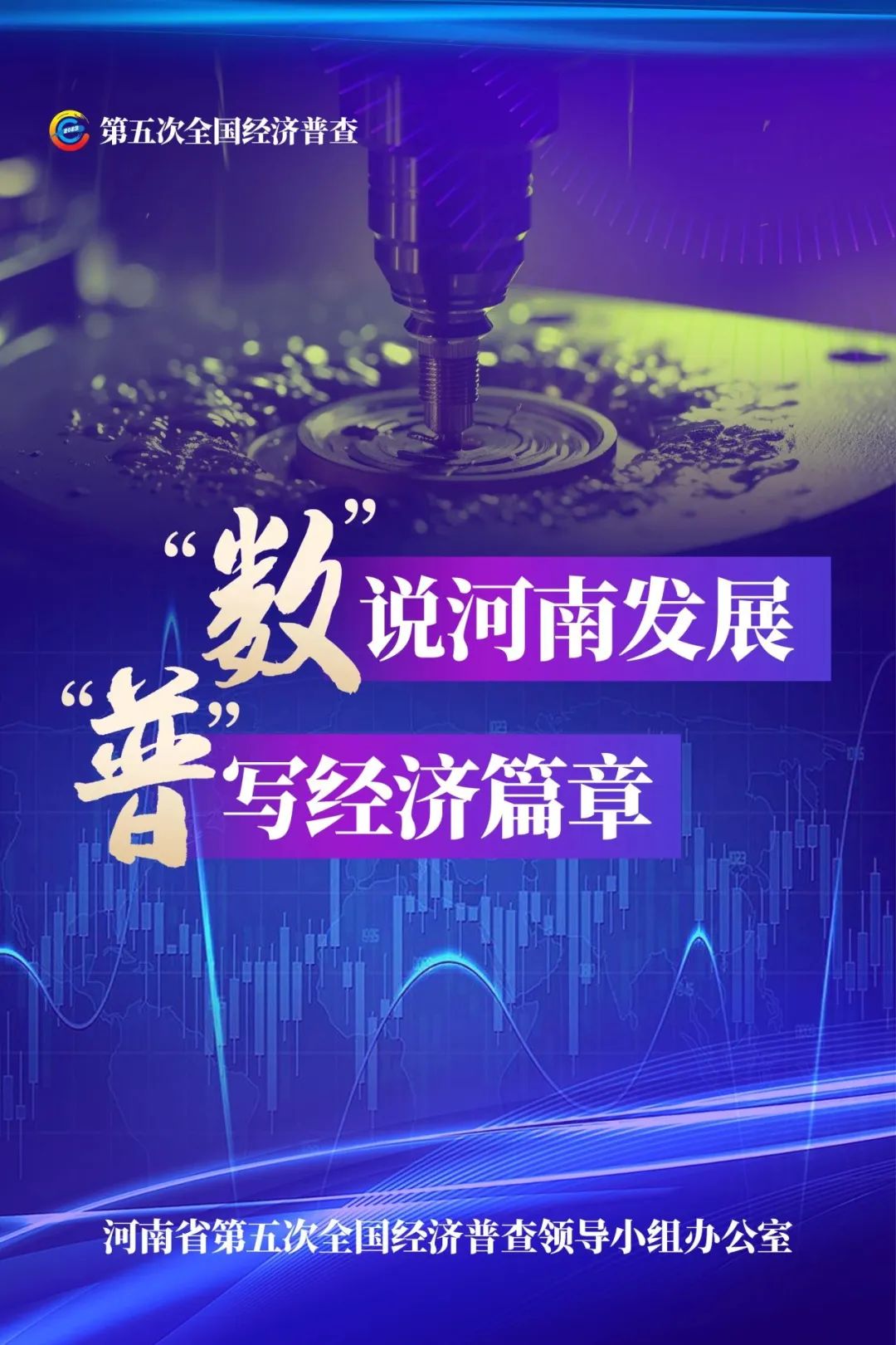 經(jīng)濟普查，“豫”你同行！河南“五經(jīng)普”海報來了