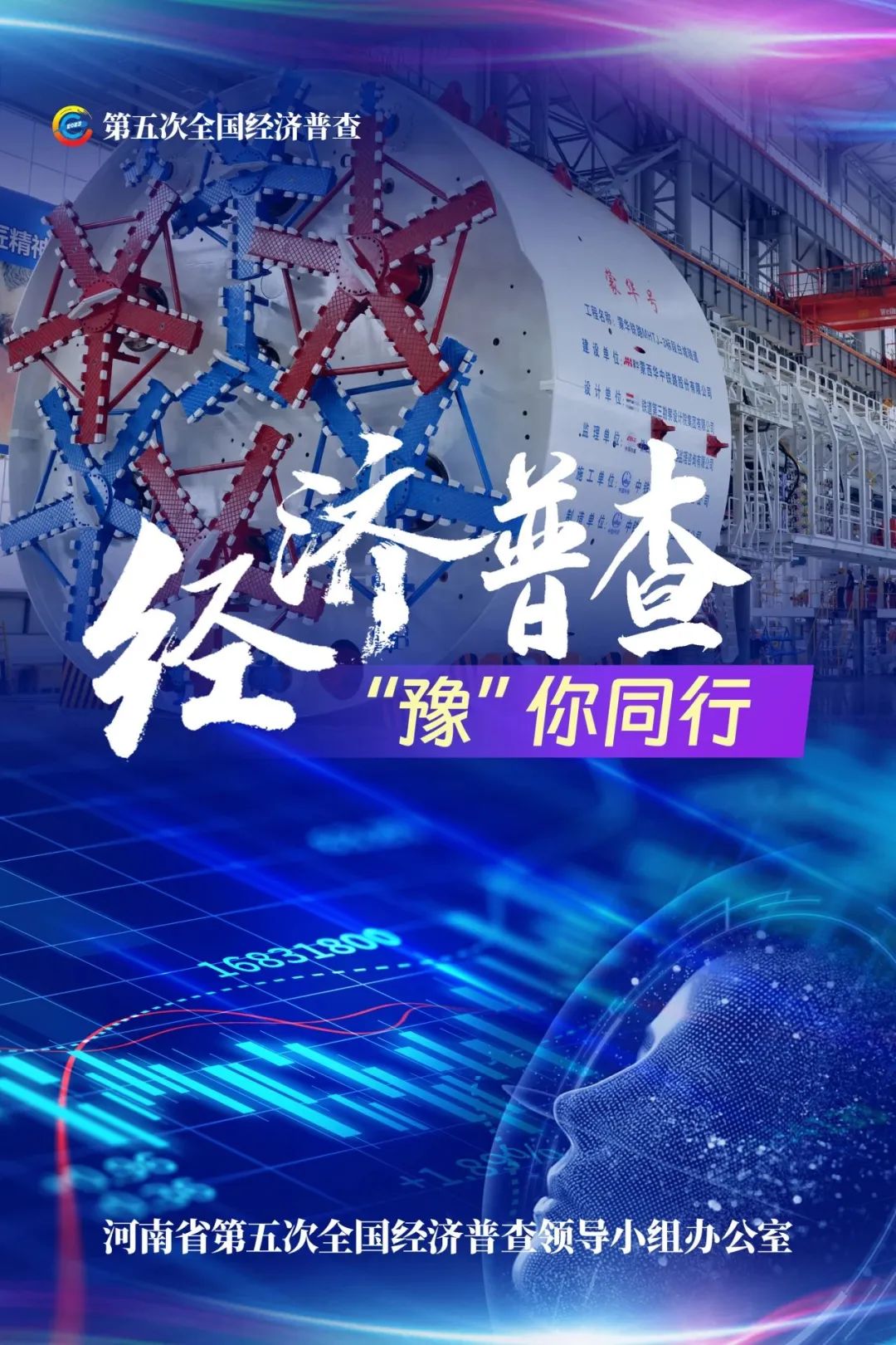 經(jīng)濟普查，“豫”你同行！河南“五經(jīng)普”海報來了