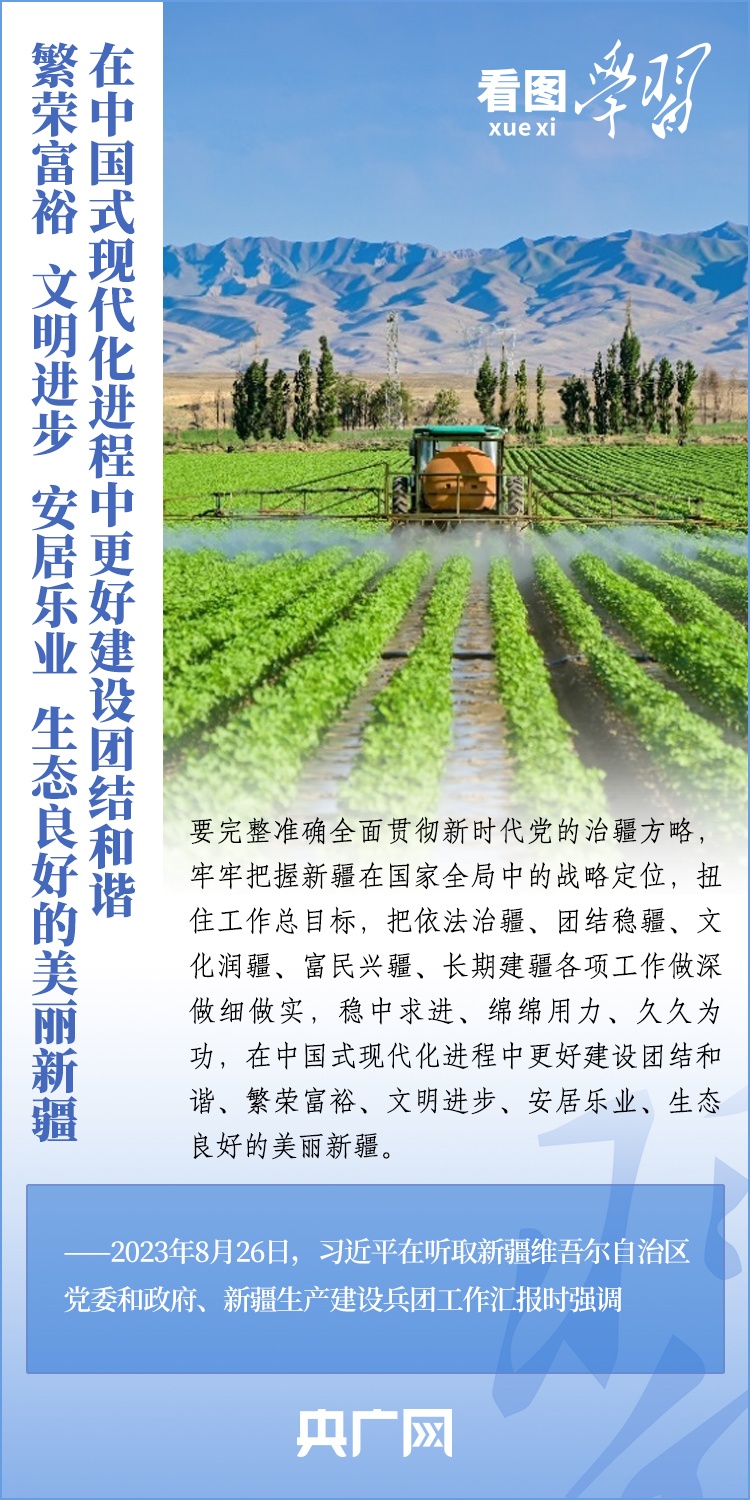 看圖學(xué)習(xí)丨在中國(guó)式現(xiàn)代化進(jìn)程中更好建設(shè)美麗新疆
