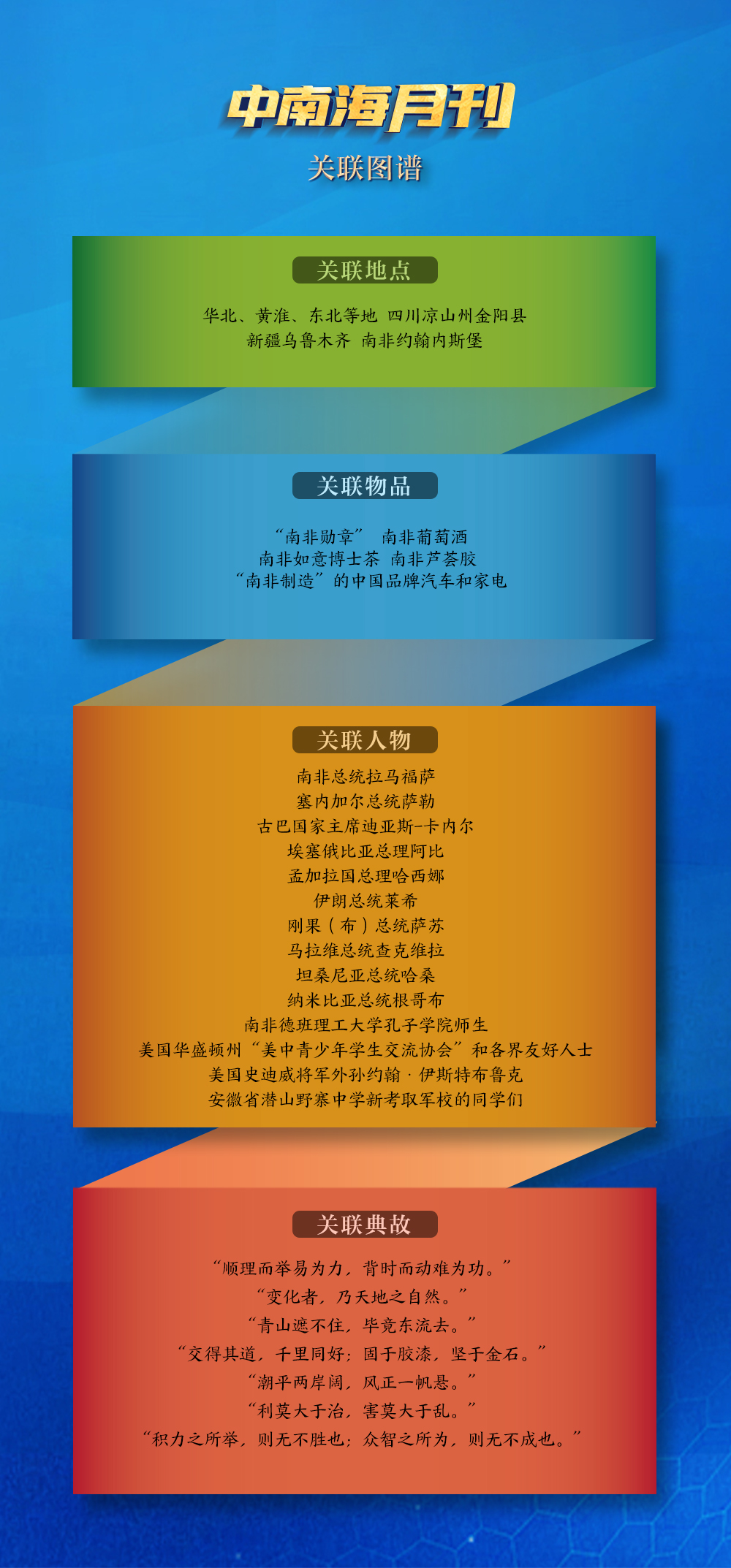 天天學習丨中南海月刊（2023.08）