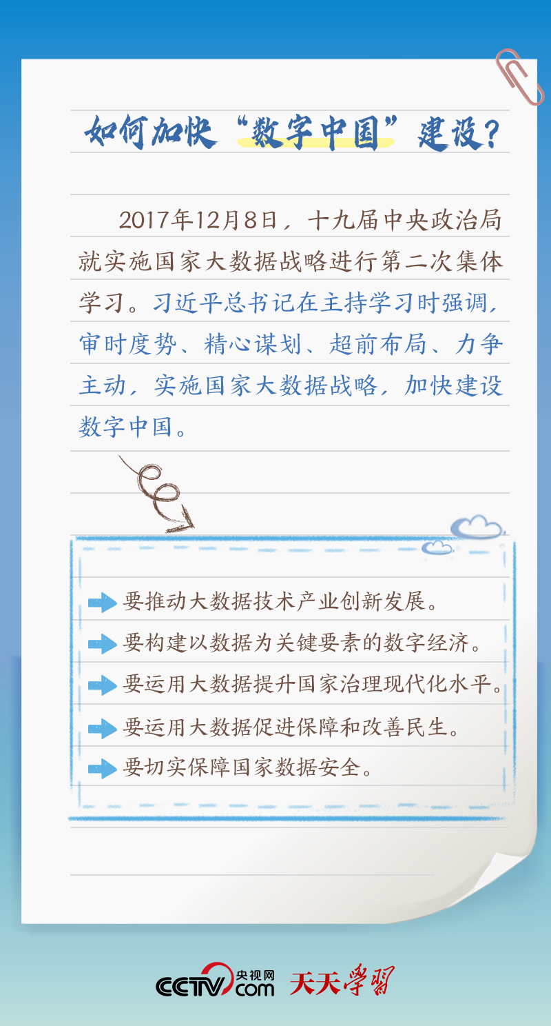 天天學(xué)習(xí)｜習(xí)近平賀信中提到的“數(shù)字中國”，你了解多少？
