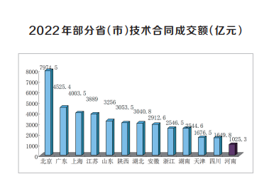 “創(chuàng)新驅(qū)動、科教興省、人才強省”戰(zhàn)略實施報告