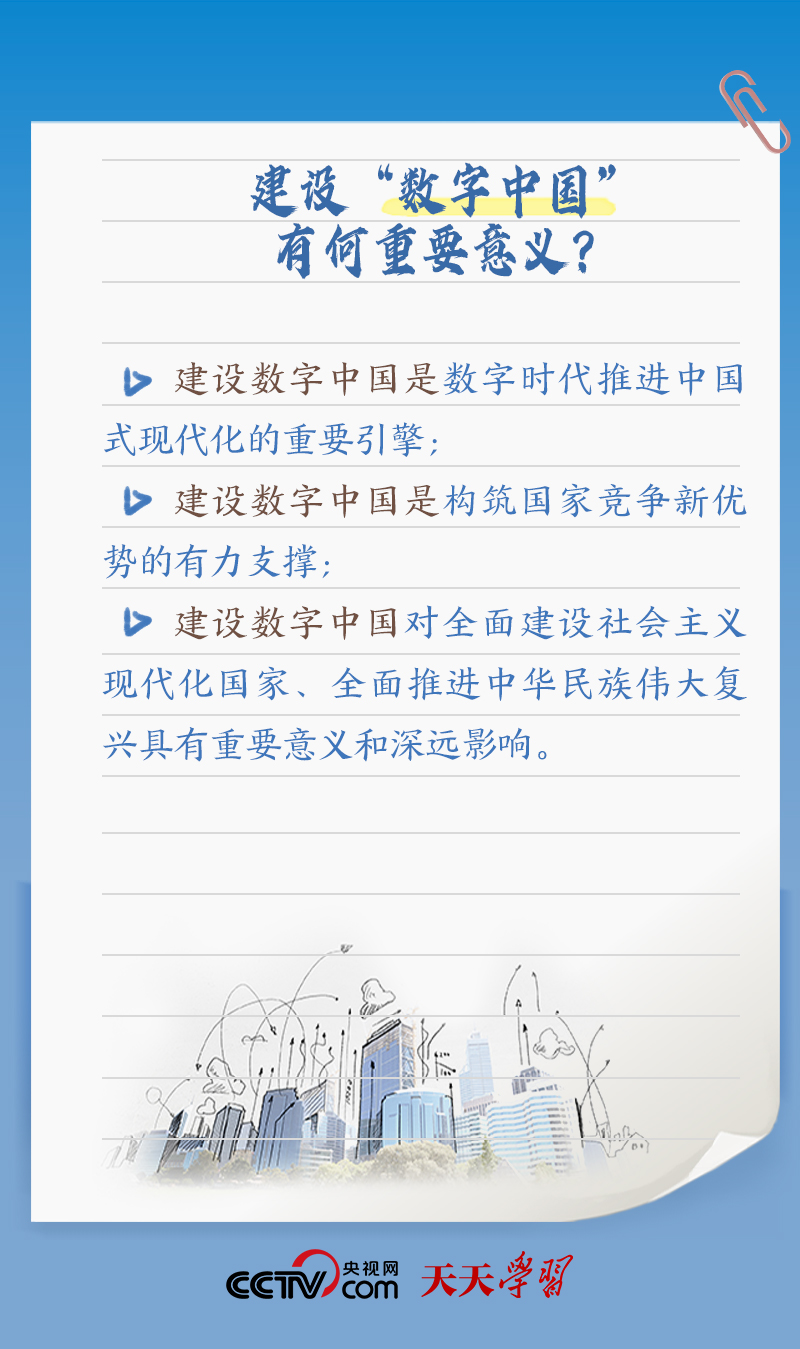 天天學(xué)習(xí)｜習(xí)近平賀信中提到的“數(shù)字中國”，你了解多少？
