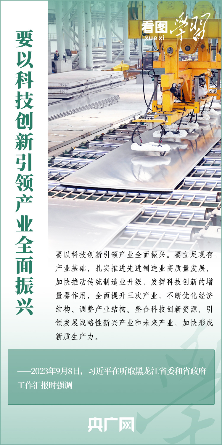 看圖學習丨奮力開創(chuàng)黑龍江高質量發(fā)展新局面