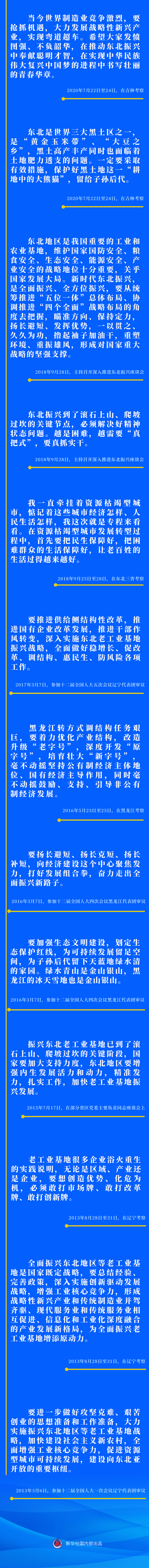 新時(shí)代東北全面振興，習(xí)近平總書記這樣謀劃