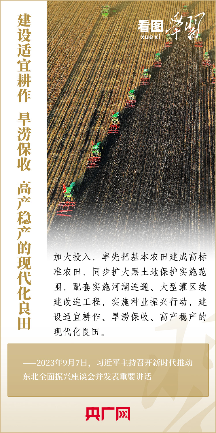 看圖學(xué)習(xí)丨當(dāng)好國家糧食穩(wěn)產(chǎn)保供“壓艙石”是東北的首要擔(dān)當(dāng)