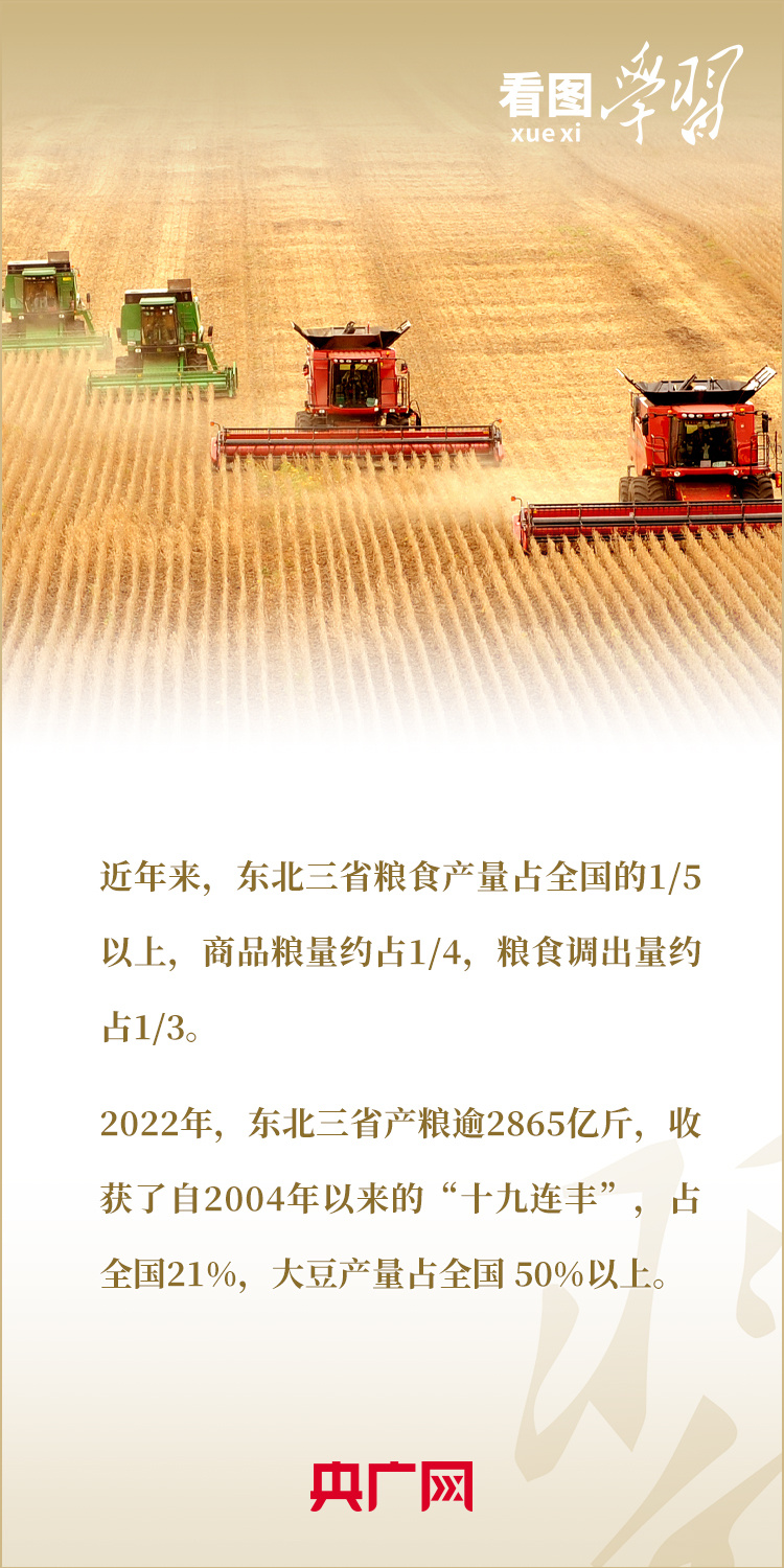 看圖學(xué)習(xí)丨當(dāng)好國家糧食穩(wěn)產(chǎn)保供“壓艙石”是東北的首要擔(dān)當(dāng)
