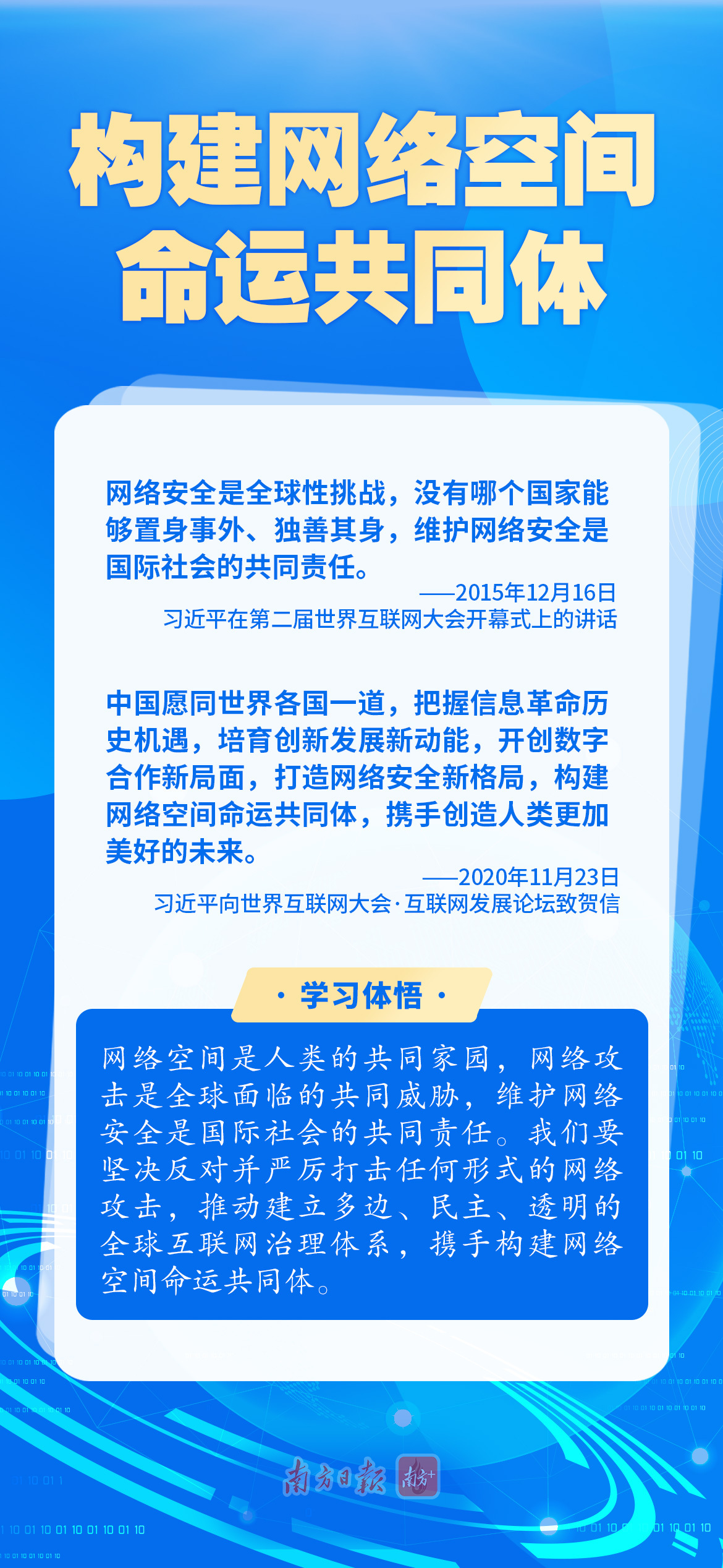 學(xué)習(xí)導(dǎo)讀 | 牢記總書(shū)記這些話(huà)，筑牢網(wǎng)絡(luò)安全“防火墻”