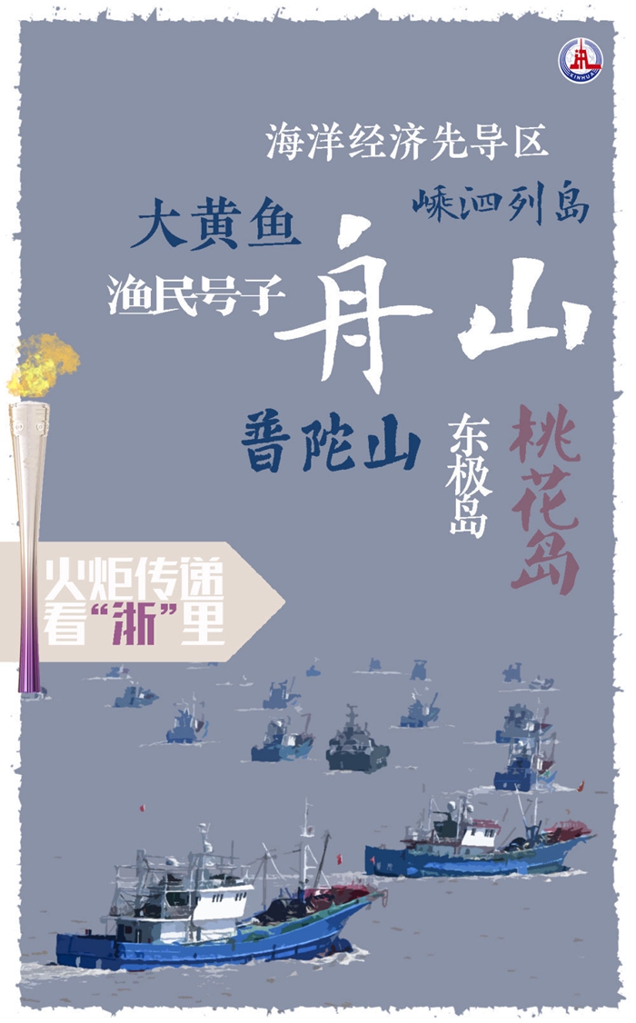 杭州亞運會｜火炬?zhèn)鬟f看“浙”里：舟山
