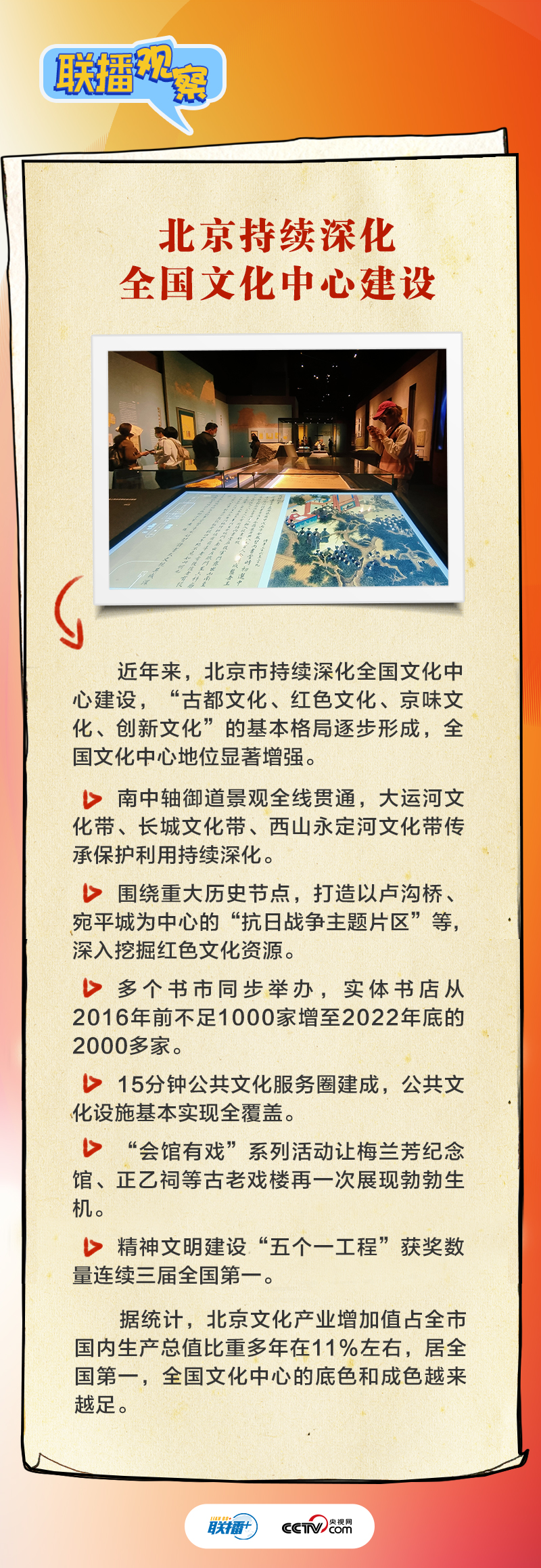 聯(lián)播觀察｜跟著總書記擦亮北京歷史文化&ldquo;金名片&rdquo;
