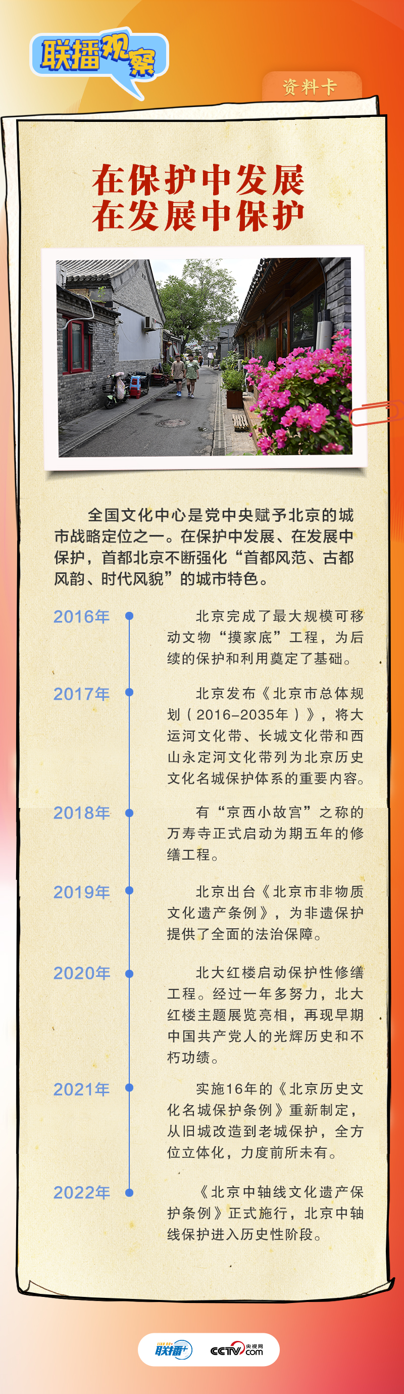 聯(lián)播觀察｜跟著總書記擦亮北京歷史文化&ldquo;金名片&rdquo;
