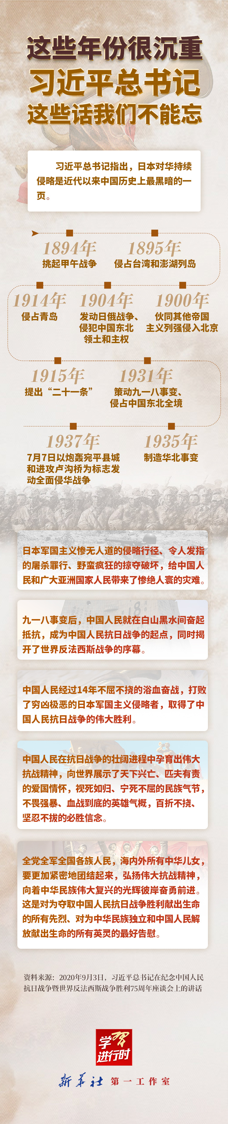 學習進行時｜這些年份很沉重，習近平總書記這些話我們不能忘