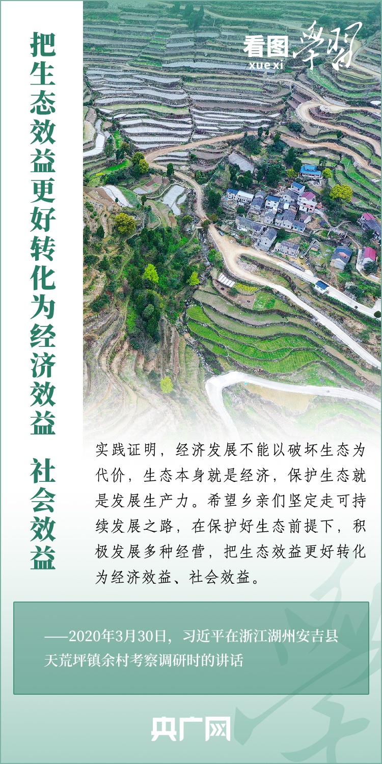 看圖學習 | 把生態(tài)效益更好轉化為經(jīng)濟效益、社會效益