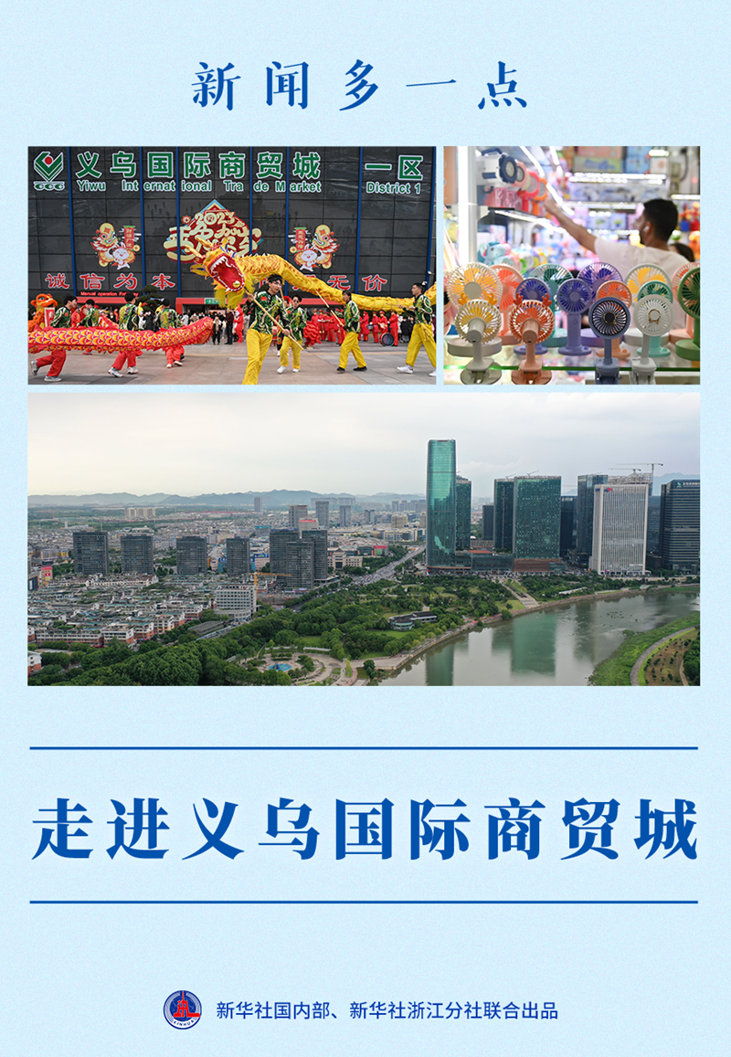 新聞多一點丨走進義烏國際商貿城