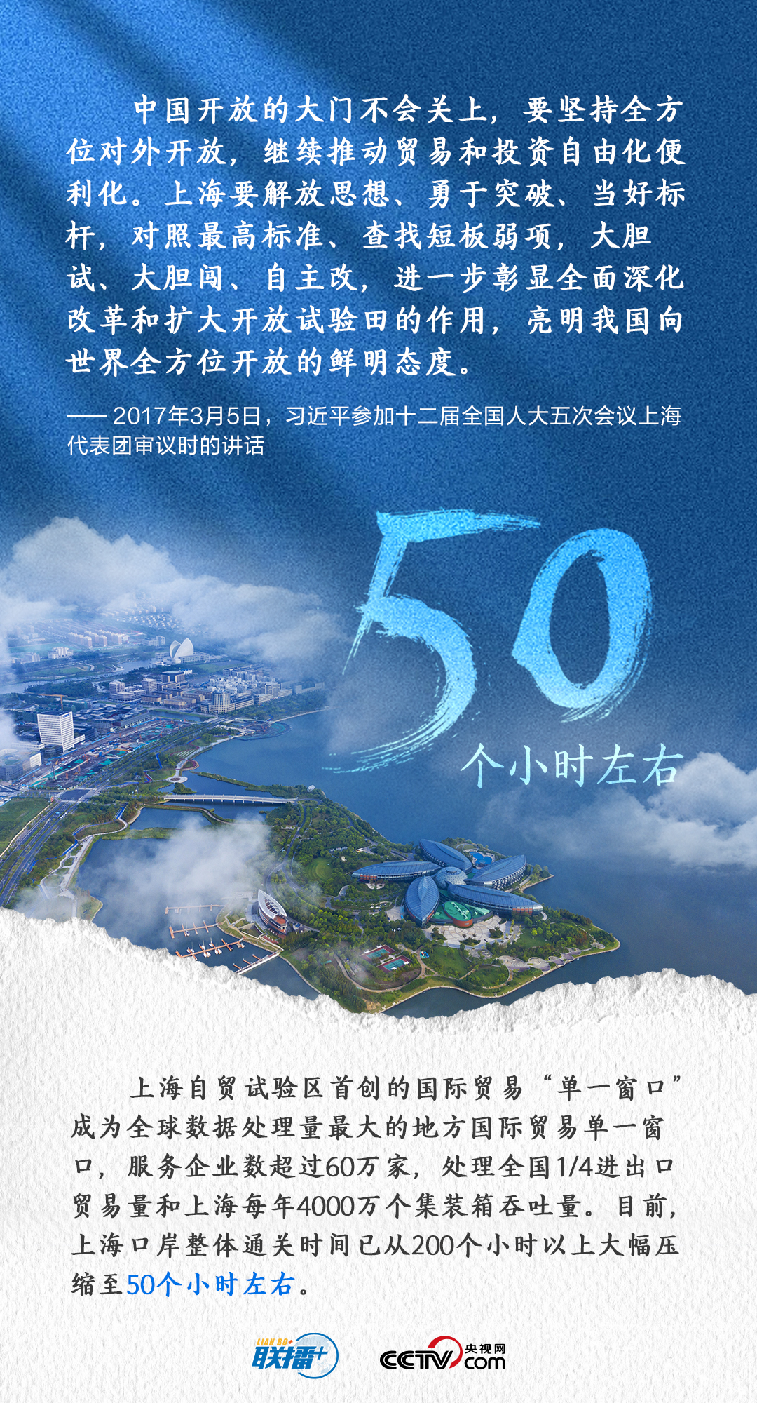 聯(lián)播+ | 自貿(mào)區(qū)十周年，這份成績單分外亮眼！