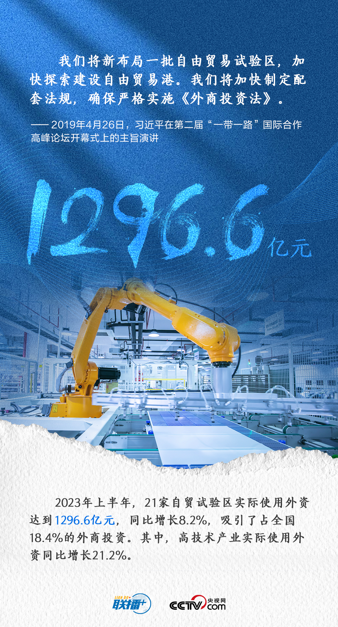 聯(lián)播+ | 自貿(mào)區(qū)十周年，這份成績單分外亮眼！