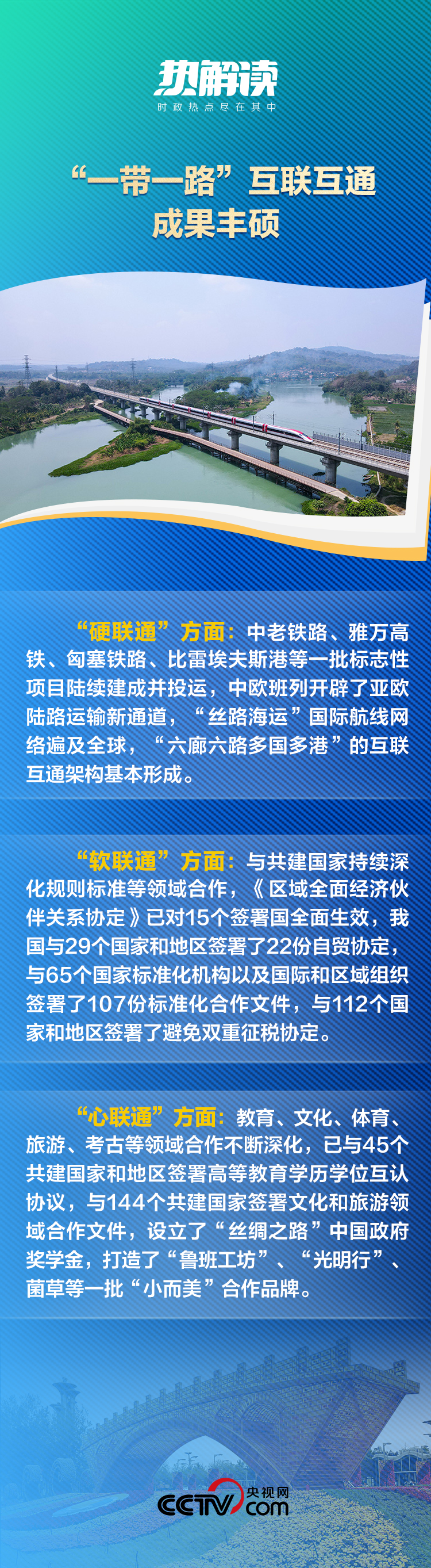 熱解讀｜高質(zhì)量共建“一帶一路”，習(xí)近平推動(dòng)構(gòu)建這張“立體網(wǎng)絡(luò)”