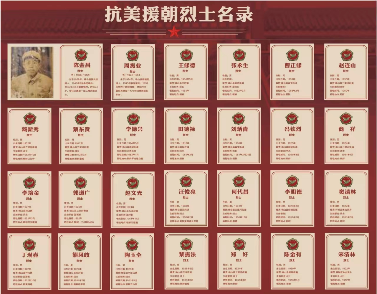 確山縣:征集抗美援朝烈士照片