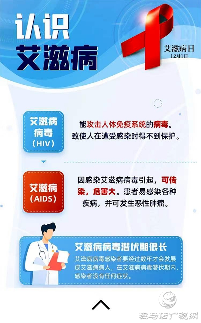 駐馬店成功開展“2023點(diǎn)亮紅絲帶行動”12·1“世界艾滋病日”活動