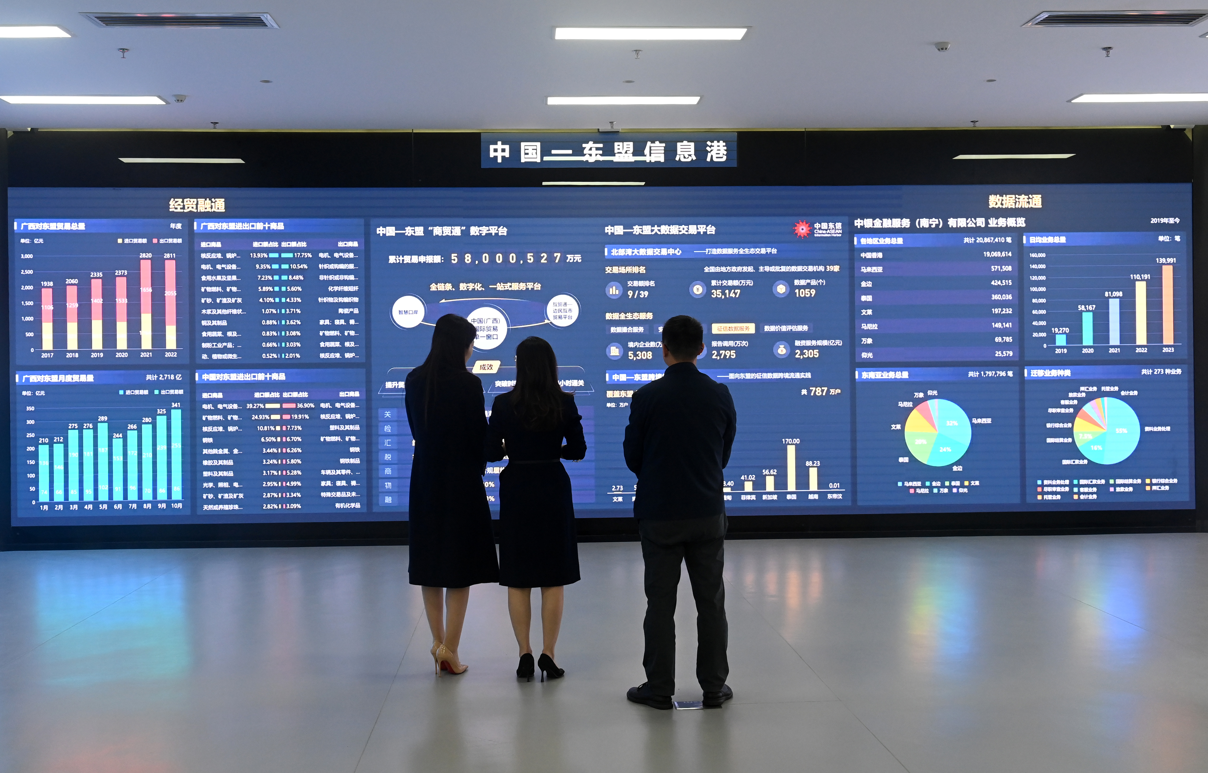 第1視點(diǎn)｜攜手合作 打造“數(shù)字絲綢之路”