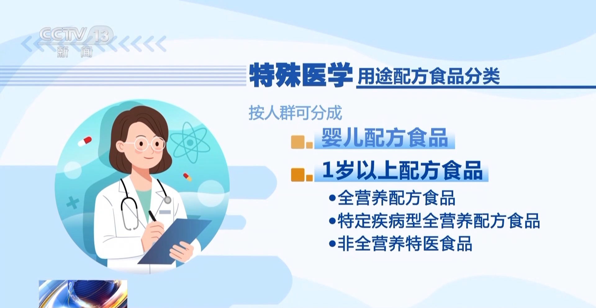 惠及民生！部分抗癌藥罕見病藥實施零關(guān)稅