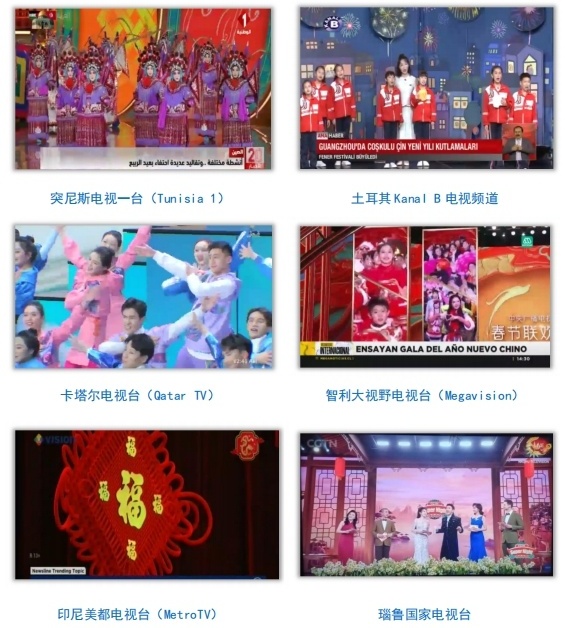 全球看春晚 共享中國(guó)年！總臺(tái)春晚海外傳播再創(chuàng)新高