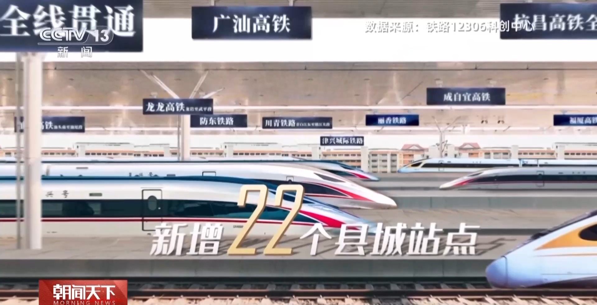 新春新樣丨更廣、更快、更環(huán)保 看龍年出行新變化