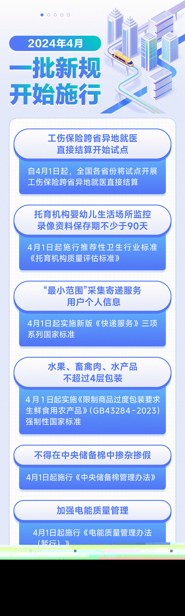 4月，一批新規(guī)開始施行