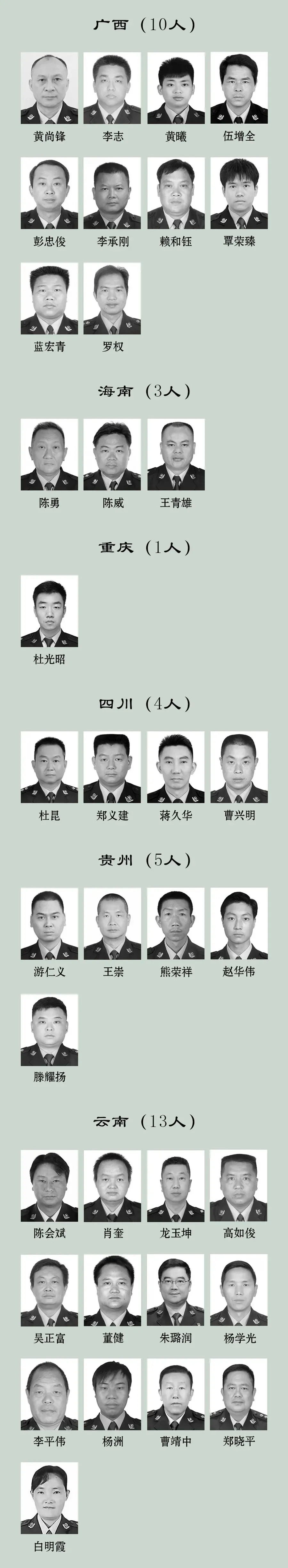 緬懷！2023年因公犧牲民警名單公布