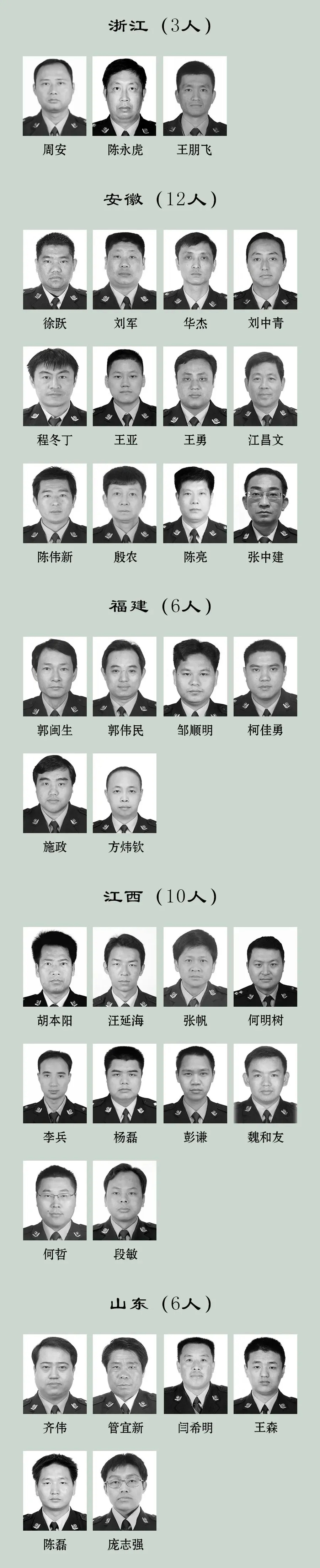 緬懷！2023年因公犧牲民警名單公布