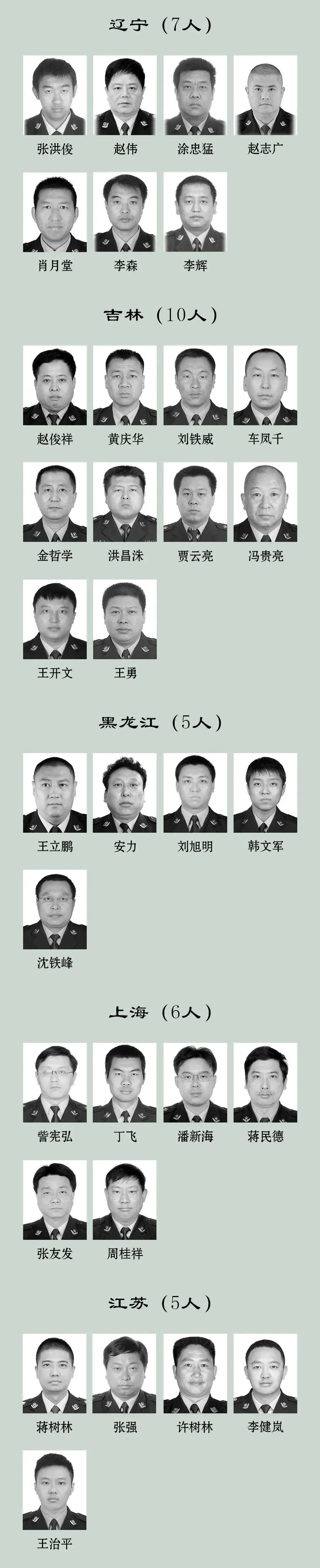 緬懷！2023年因公犧牲民警名單公布