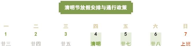 清明假期高速免費，這些時段、路段可能擁堵&rarr;