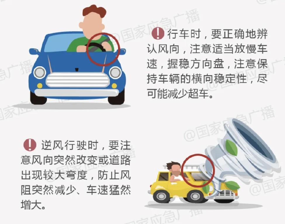 2013年以來首個強對流橙色預警！部分地區(qū)局地風力達12級以上 應急避險指南&rarr;