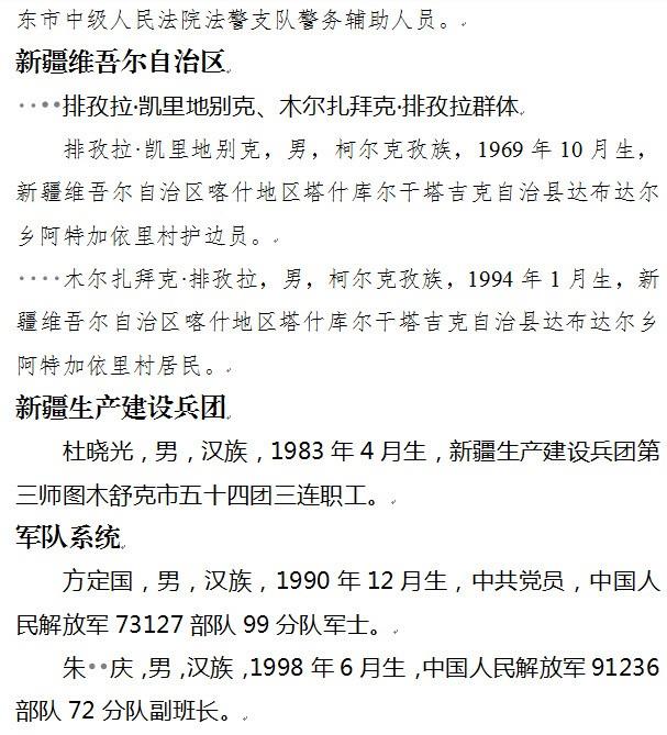 55人上榜！中央政法委發(fā)布今年第一季度見義勇為勇士榜