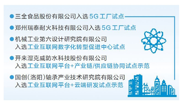 河南省新增5個國家級工業(yè)互聯網試點示范 &ldquo;智慧大腦&rdquo;讓行業(yè)提&ldquo;智&rdquo;增效