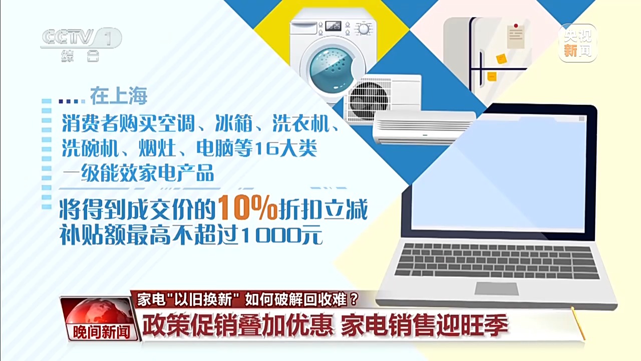“以舊換新”后 舊家電、報廢車去哪了？