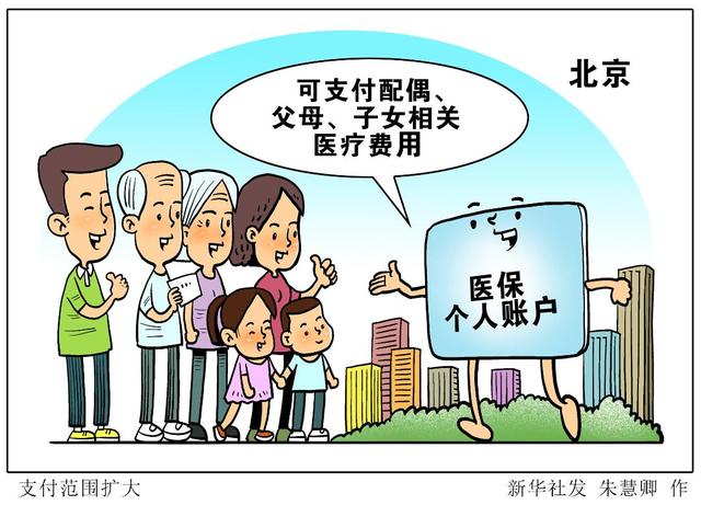 事關(guān)購(gòu)房、就醫(yī)、買車......多項(xiàng)民生福利密集出臺(tái)