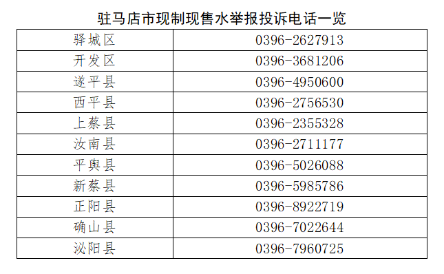 駐馬店：現(xiàn)制現(xiàn)售飲用水，請(qǐng)您來(lái)監(jiān)督