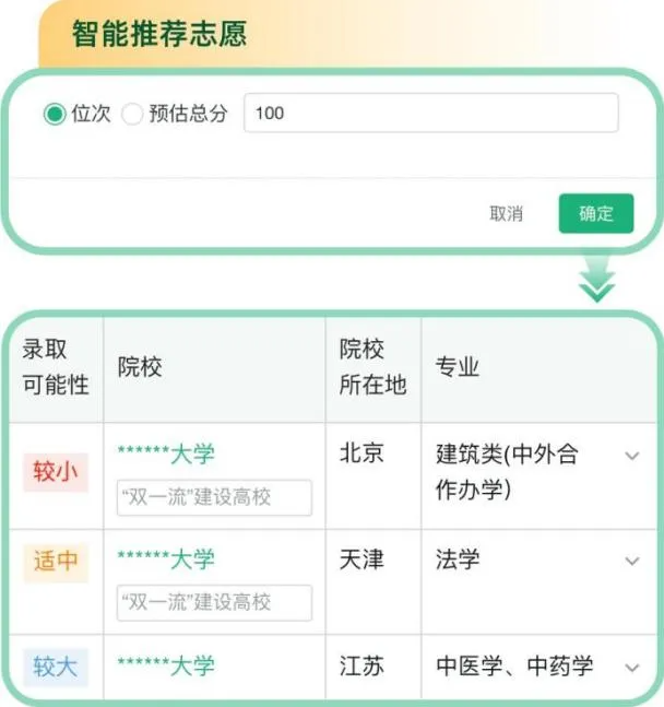 教育部開通“陽光志愿”系統(tǒng) 免費(fèi)幫考生報(bào)志愿
